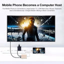 3-In-1 Usb-C Hub - Hdmi Adapter With Fast Charging