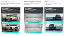 Rear View Camera for Safer Car Parking