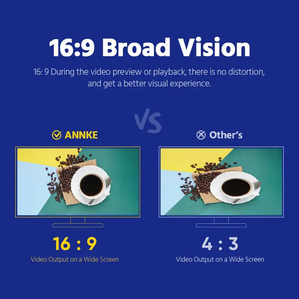 Annke 5Mp Analog Hd Camera 2.8Mm