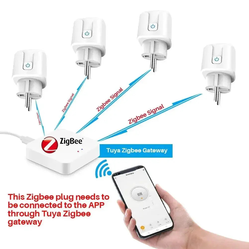 Smart Zigbee Plug With Energy Monitoring And Voice Control