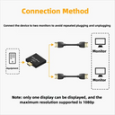 HDMI To Splitter Adapter