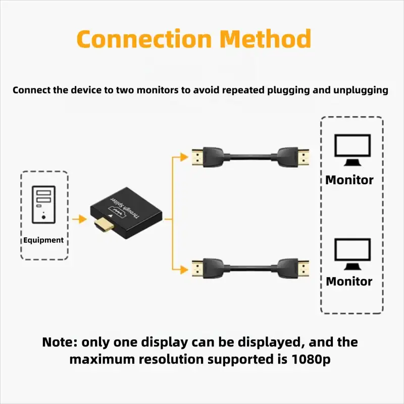 HDMI To Splitter Adapter — product view 2