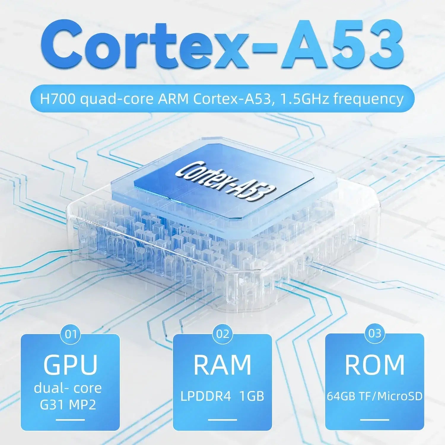 Anbernic RG35XX Retro Handheld Game Console 3.5 Inch Screen