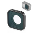 PULUZ Camera Lens Photos