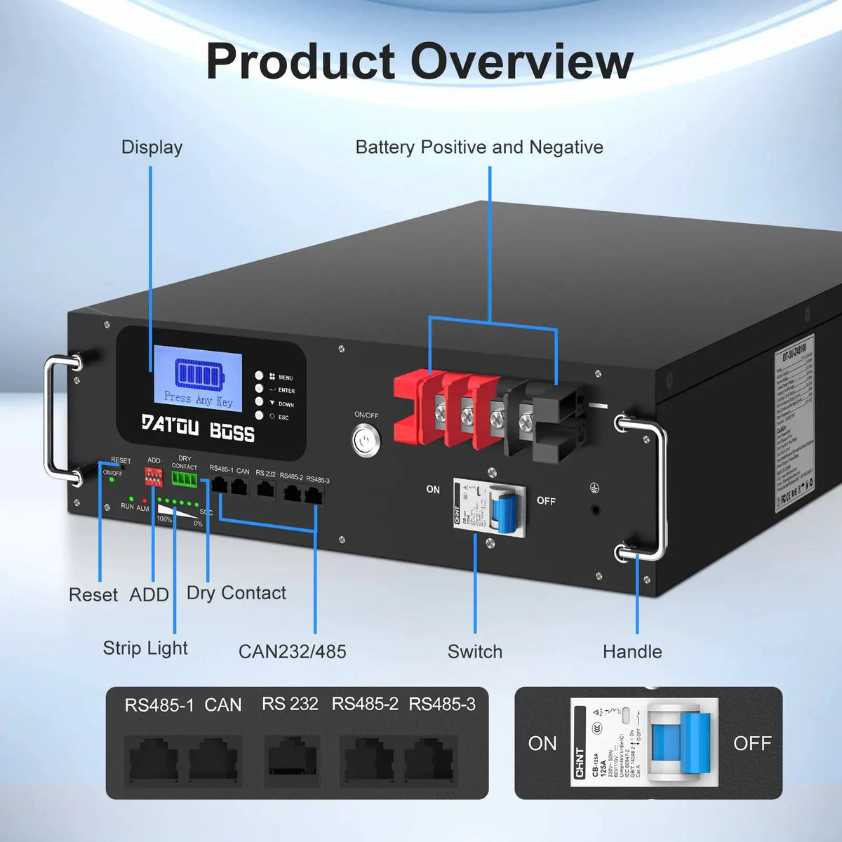DATOUBOSS 51.2V 100Ah 5.12KWh LiFePO4 Battery Grade A Cells Built-In 100A BMS Soc 6000+Cycles Life With APP Bluetoooth
