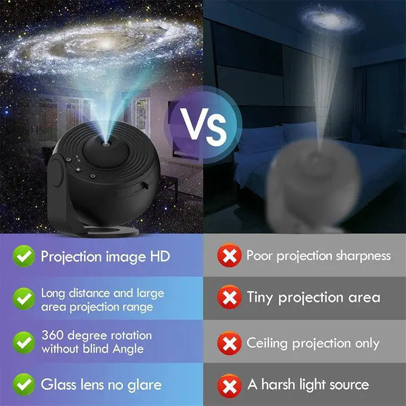 Cosmic Night Sky Led Projector 12 Color Options Available