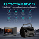Ctolity 500W Portable Power Station