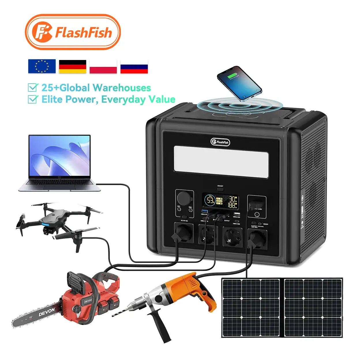 Hezzo Portable Solar Power Station — product view 4