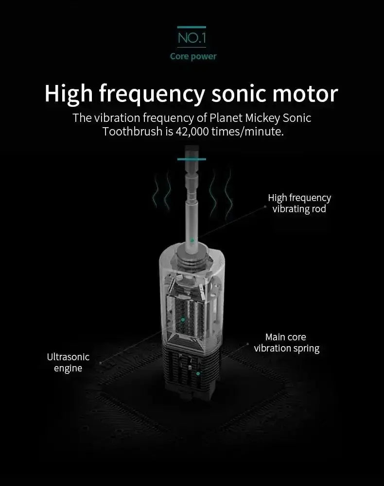 Deep Clean Six Speed Toothbrush for Home — product view 11