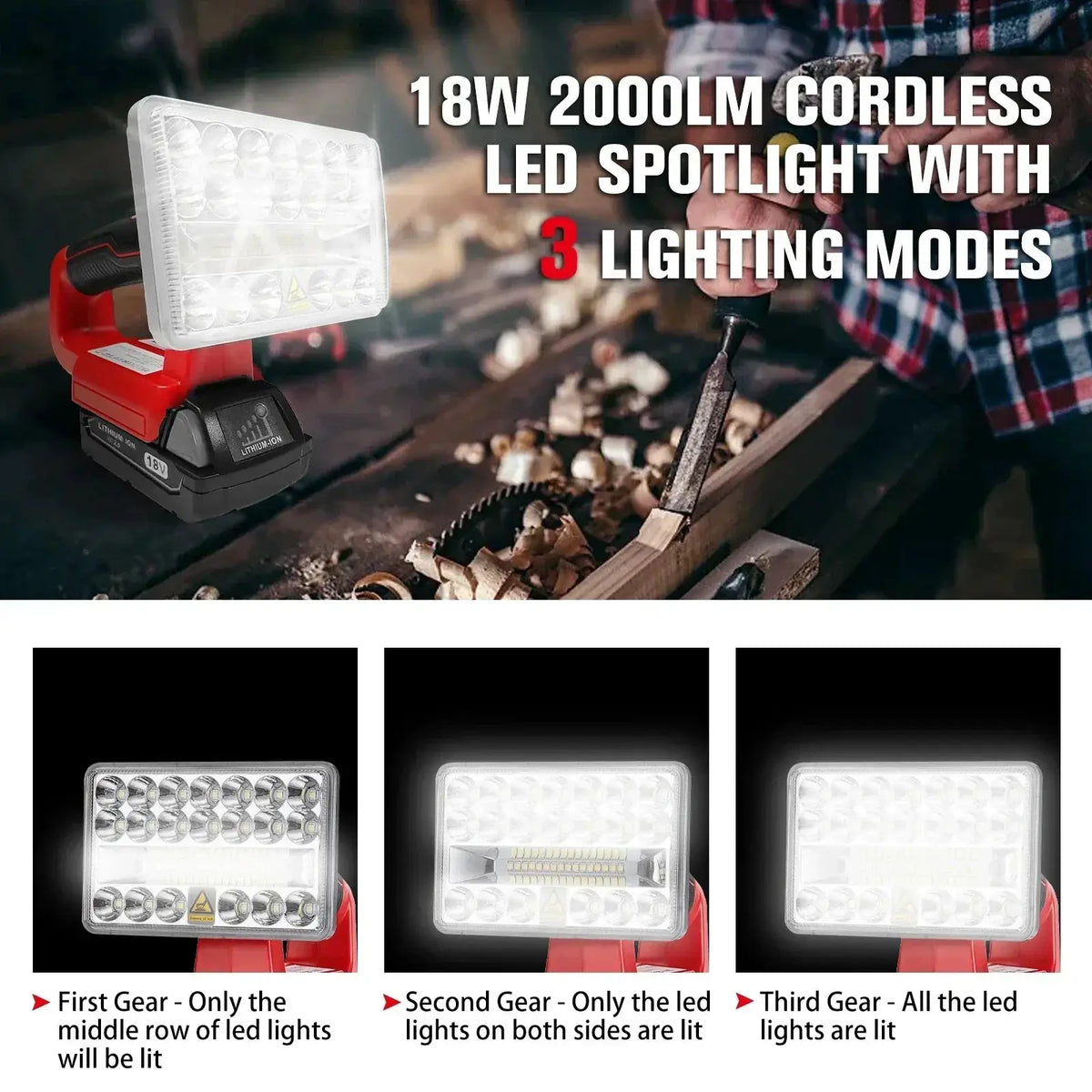 Bright LED Work Light for Tools — product view 20