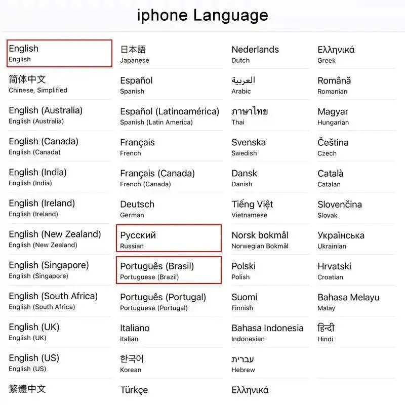 Apple iPhone XR Unlocked Smartphone A12 Bionic 6.1 Display