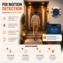Tuya Smart Peephole Cam - Smart Wide Angle Guard