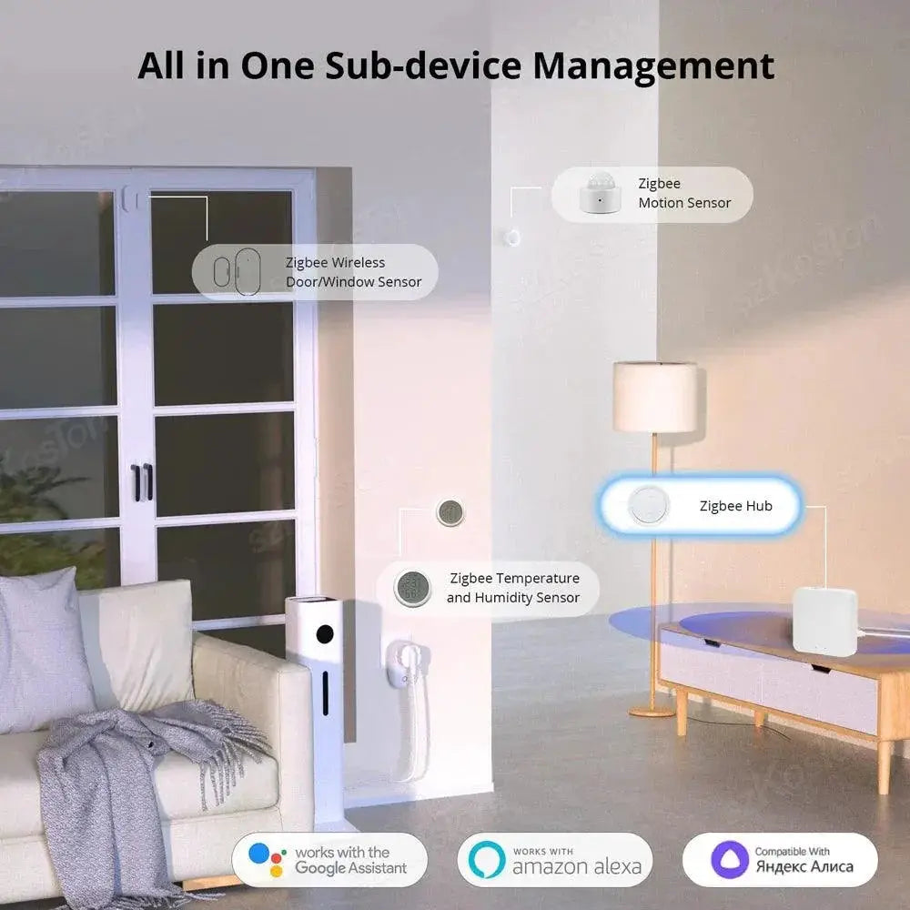 Tuya ZigBee Smart Home Hub Ultimate WiFi Bridge For Alexa