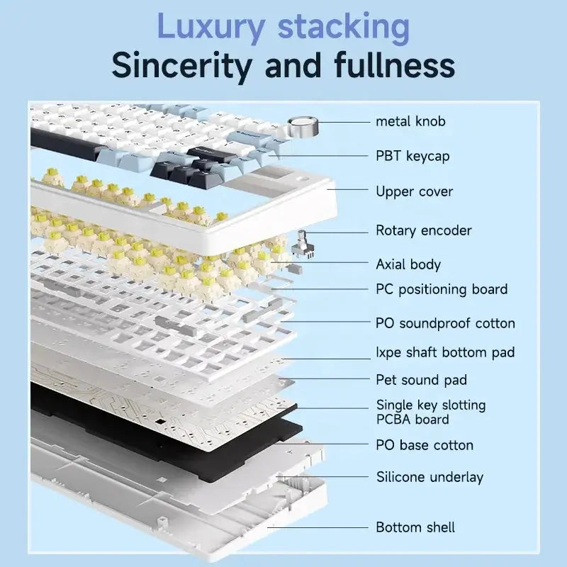 AULA F75 Wireless Bluetooth Gaming Keyboard 75 Layout