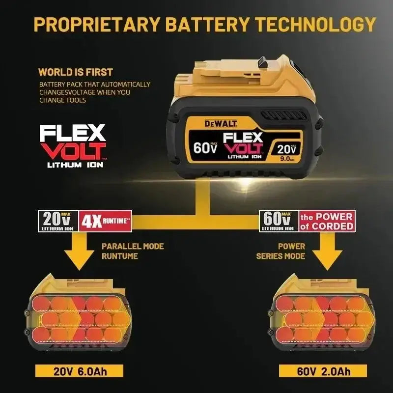 Dewalt 20V Flexvolt Battery