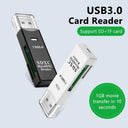 High Speed USB Card Reader For Micro SD Fast Data Transfer
