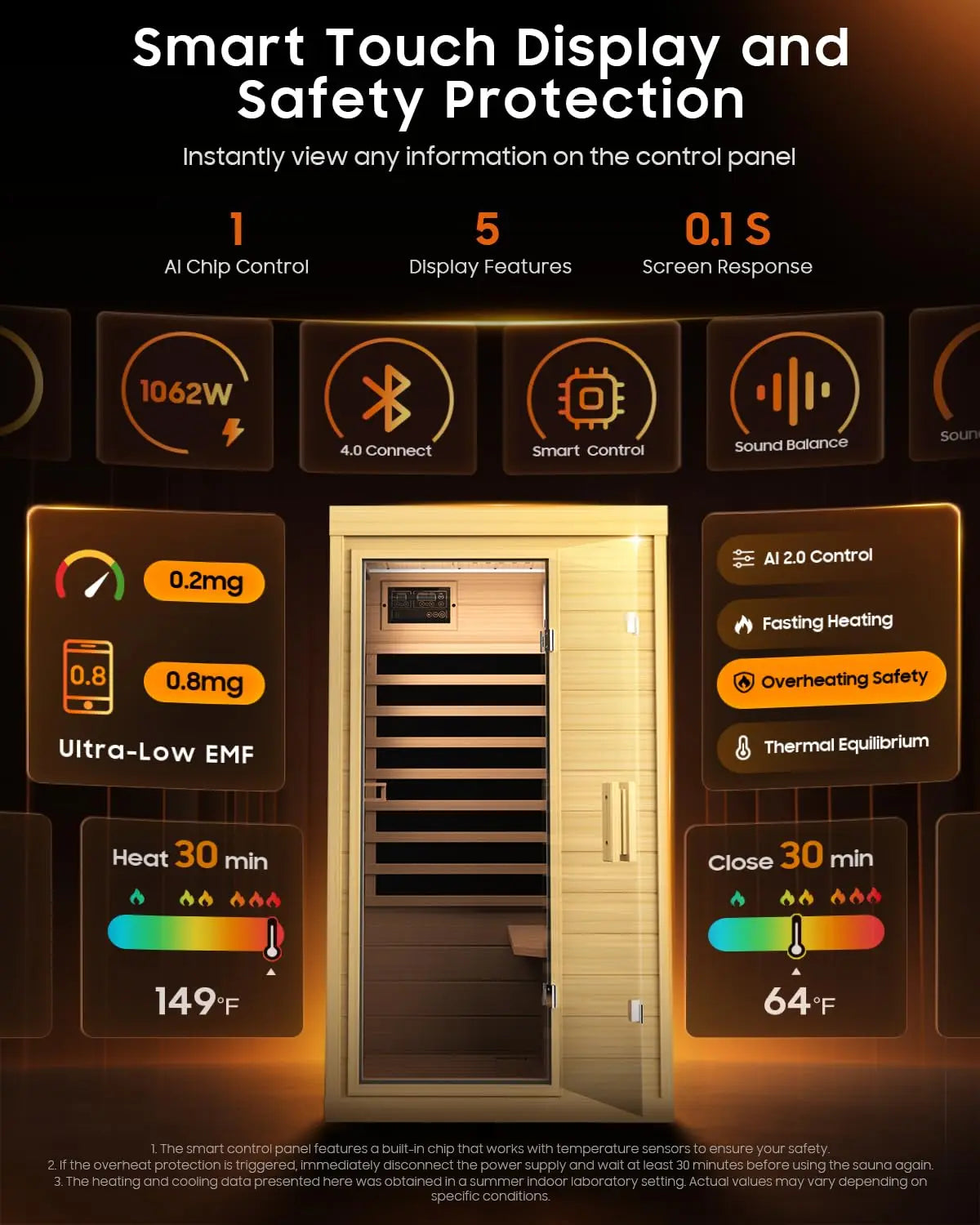 Hemlock Infrared Sauna Room