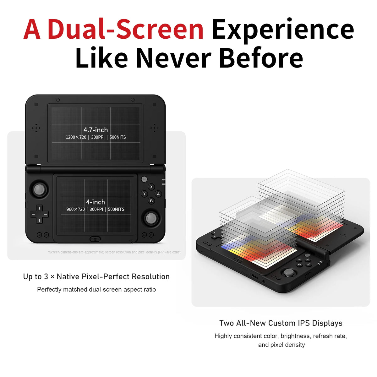 Anbernic RG DDS Game Console