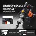 SucceBuy 1400W Heavy Demolition Hammer