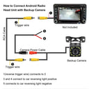 Rear View Camera for Safer Parking Night Vision HD