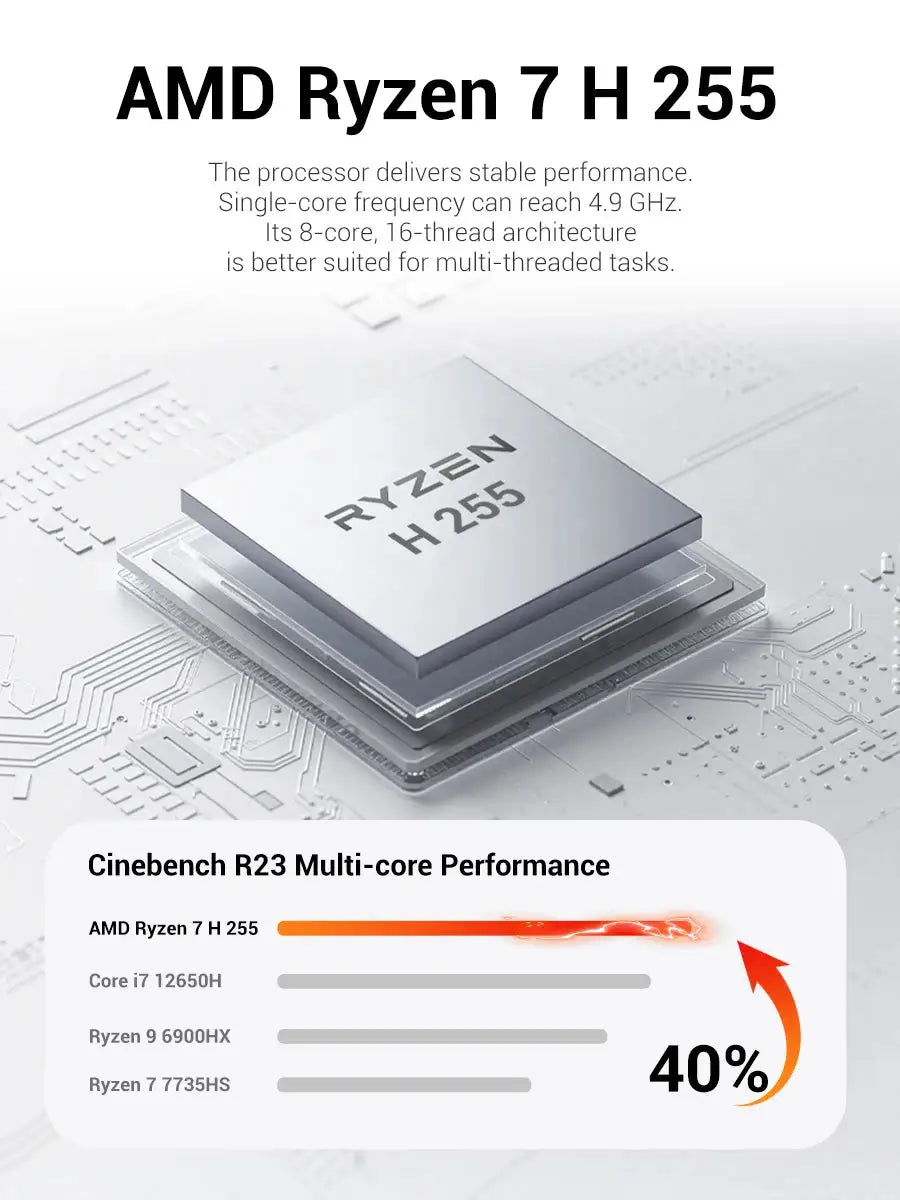 Firebat Mini Pc -  product image