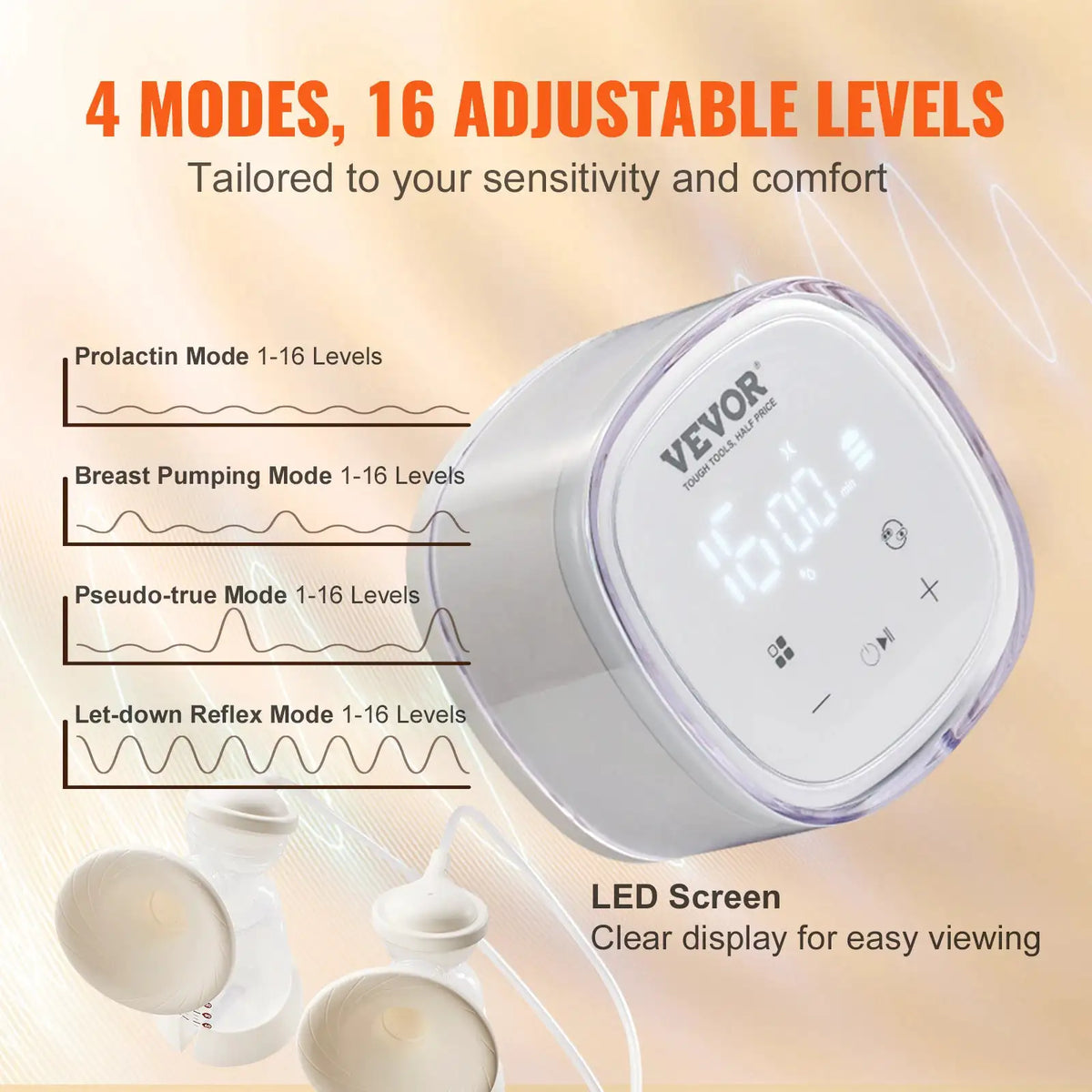 SucceBuy Breast Pump Portable Rechargeable Double Electric Breast — product view 2