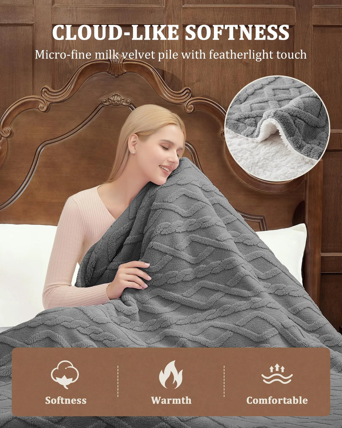 Electric Inch Heated Throw