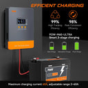 PowMr MPPT Solar Charge Controller