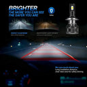 Car Headlight for Enhanced Night Vision