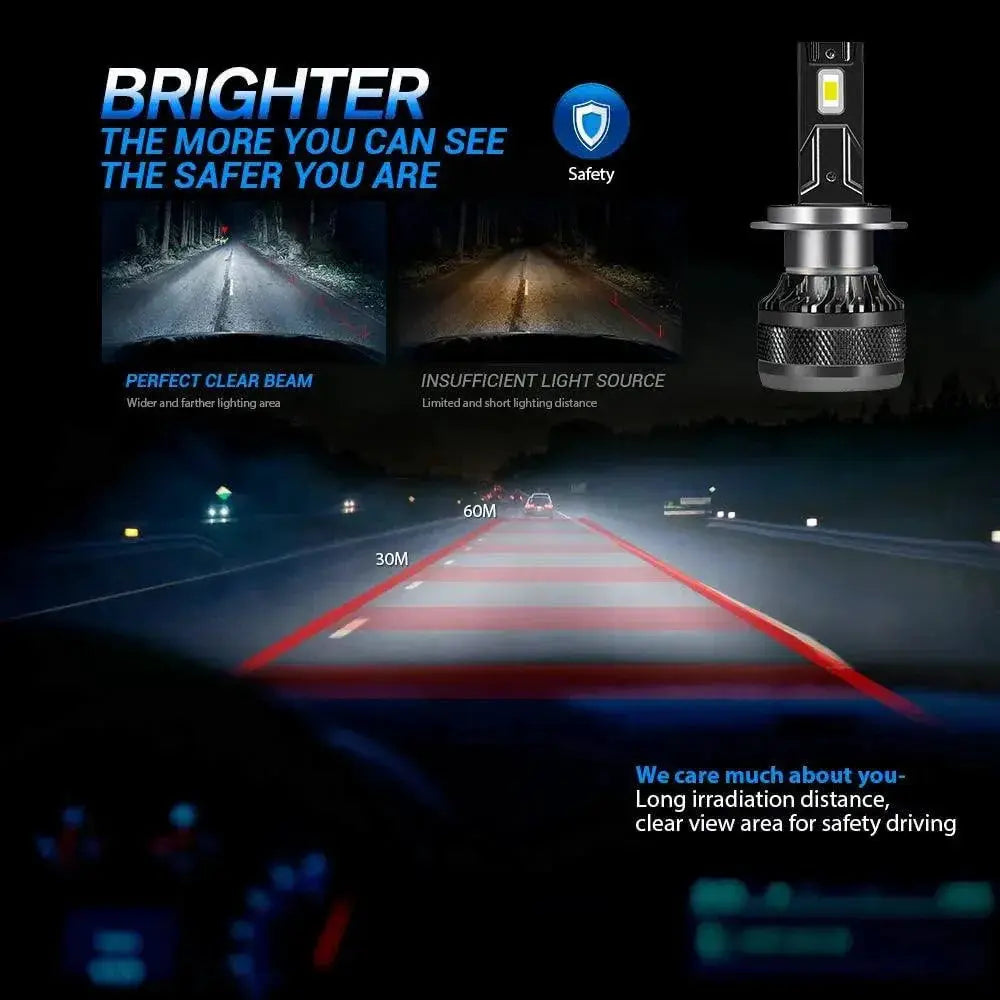 Car LED Headlight Super Bright CSP Chip 200W Turbo Fog Light