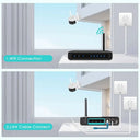 Smart Outdoor IP Camera for Homes Security With AI