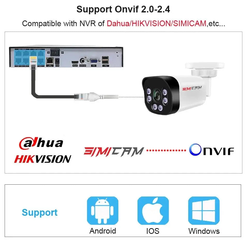 Bullet Camera for Outdoor Security — product view 17