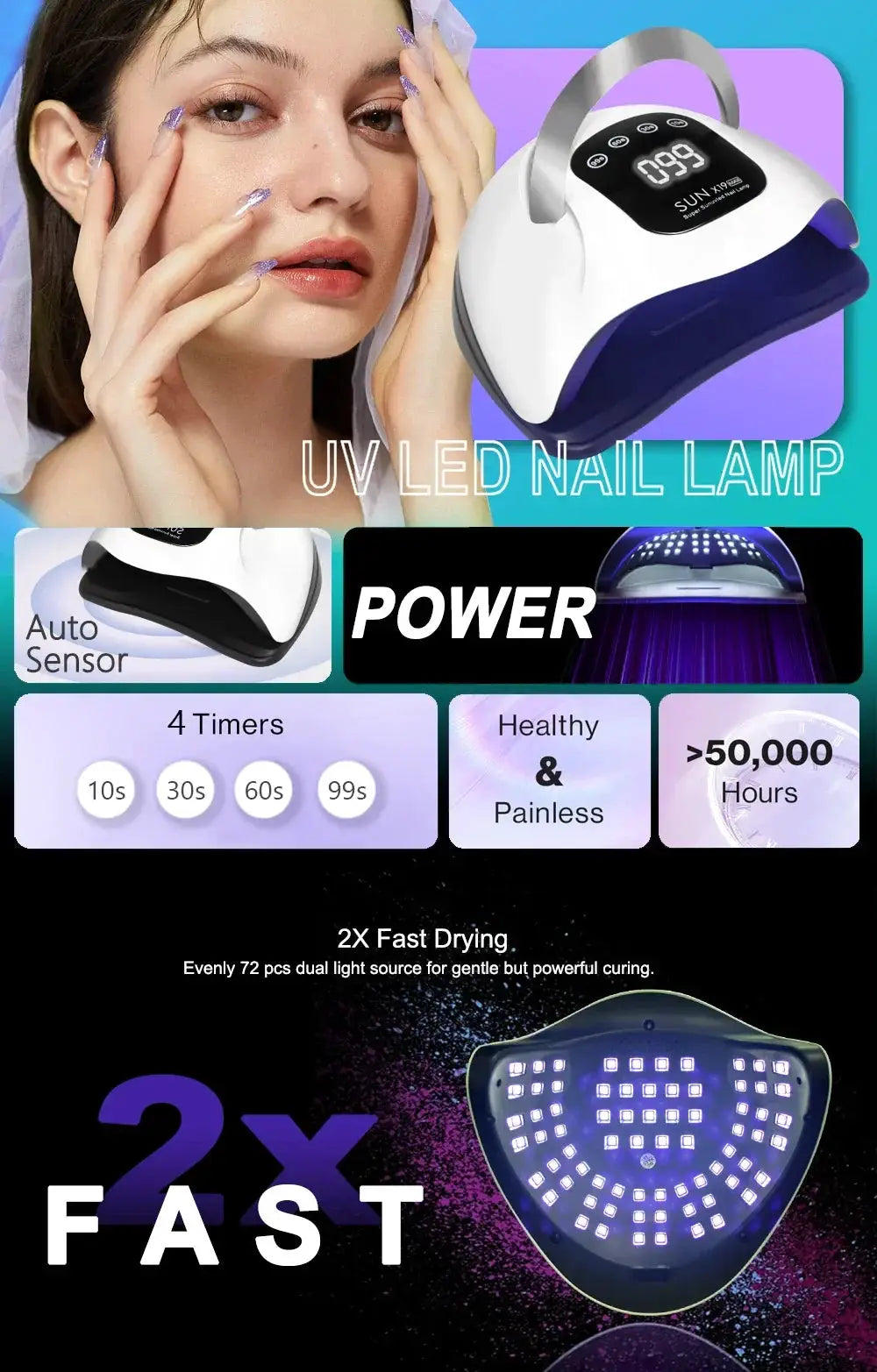 X19 Max UV LED Nail Dryer For Gel Polish Professional
