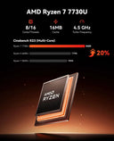 Acemagic Ryzen 7 Compact Desktop