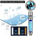 Rotating Shower Head - High Pressure Filter Flow