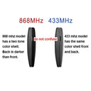 Clone Garage Door Remote: Enhanced Security Upgrade