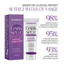 Brightening Cream for Private Areas