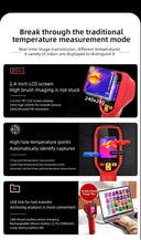 Smart Thermal Camera for Automotive