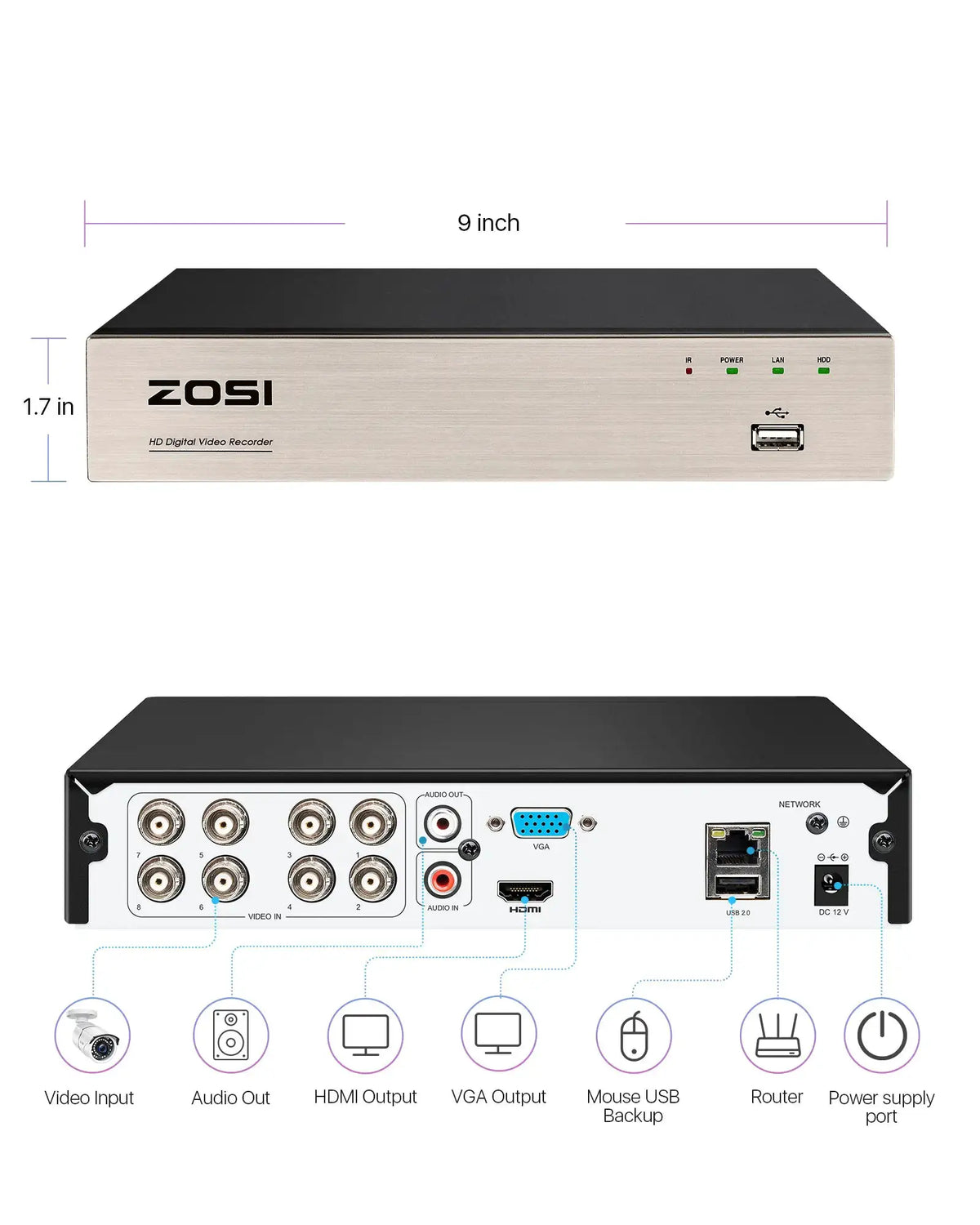 Zosi 8Ch 1080p Hybrid Dvr Recorder