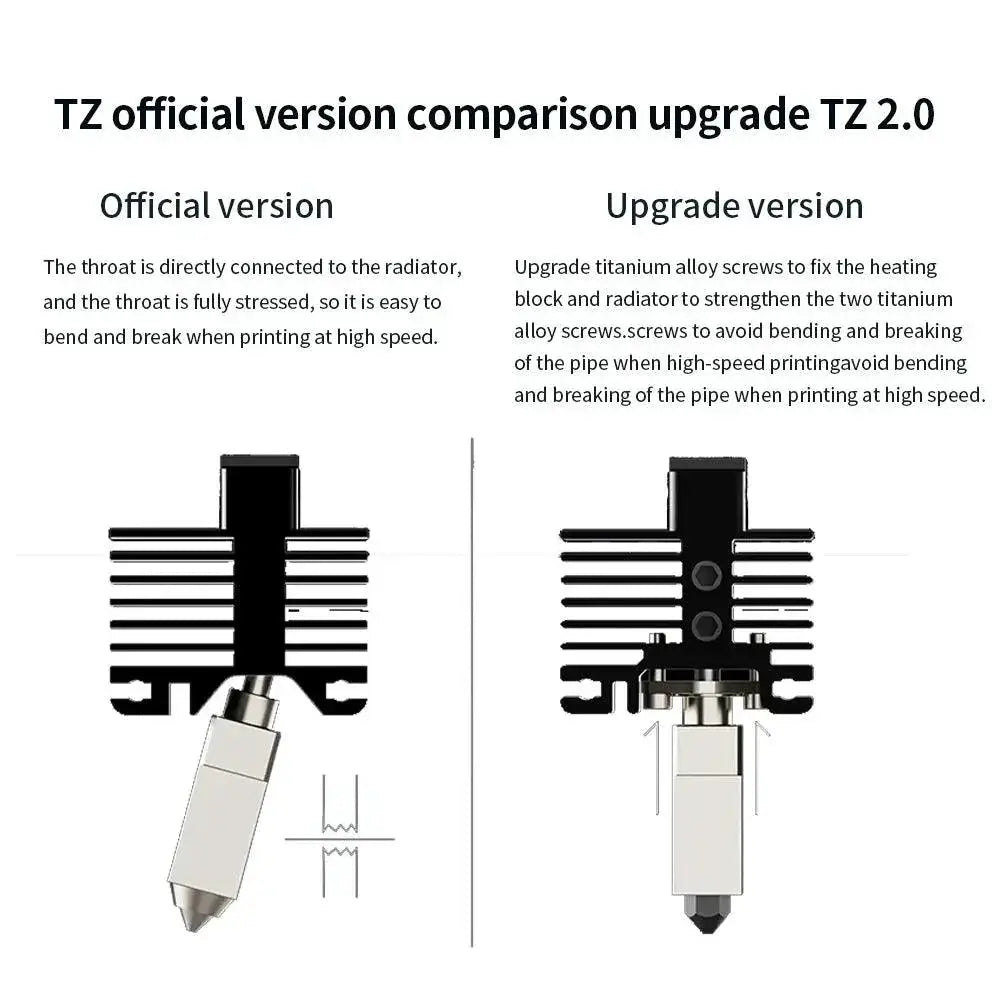 Bambu Lab X1 Hotend Upgrade Enhanced Quality And Durability