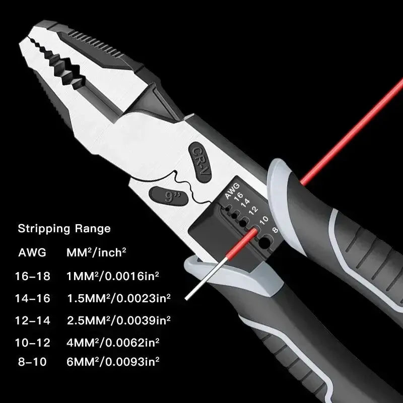Multifunctional Diagonal Cutting Pliers Durable Wire Cutters