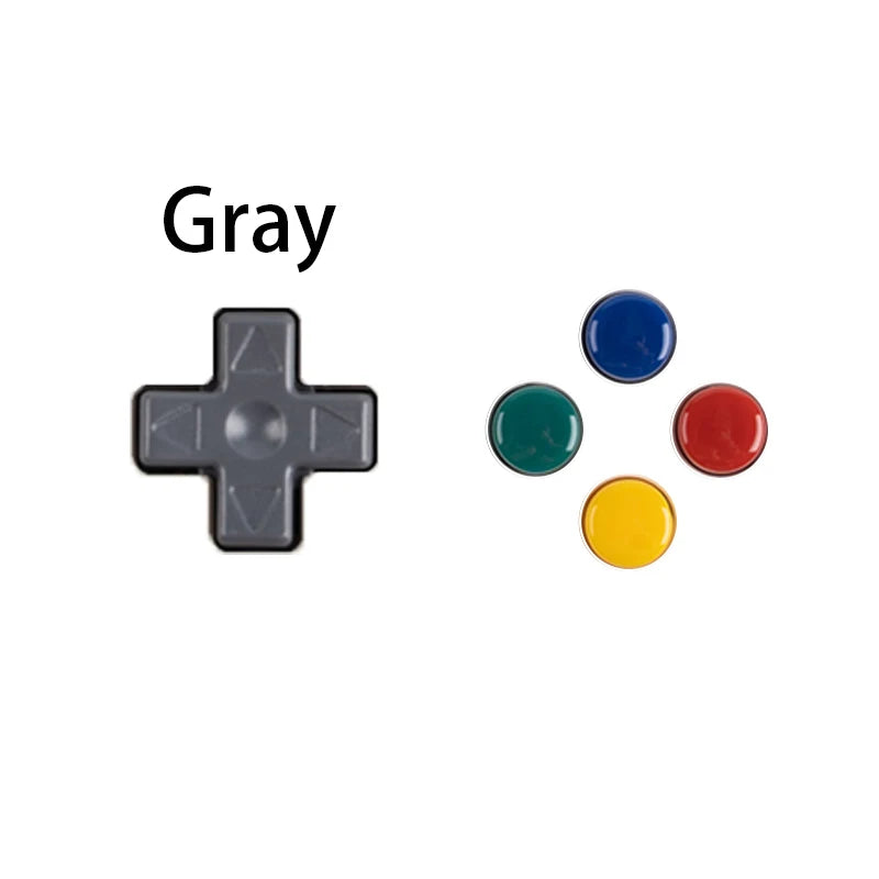 MIYOO Mini V4 Plus Button