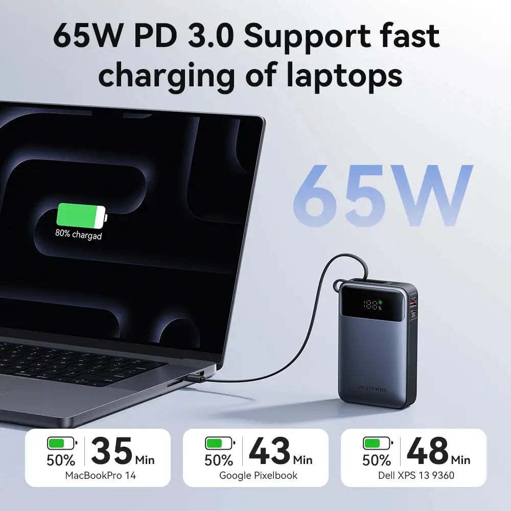 Vention 65W Power Bank 20000mAh Built-in USB-C Cable Portable Powerbank for Laptop PD Fast Charger for iPhone 18 Samsung S26 S25