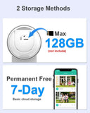 24x7 Security Camera For Home Security