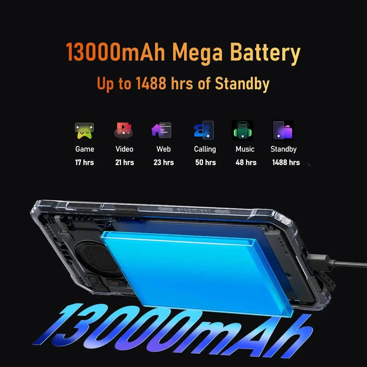 Blackview BV6200 Pro Rugged Phone Android13 13000mAh Battery