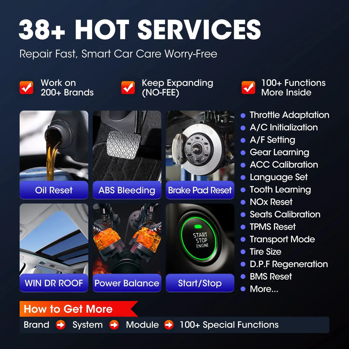 LAUNCH X-431 PROS V 5.0 Diagnostic Tools OBD2 Scanner Diagnost Auto Automotive Tool Car Scan Autoscanner Diagnosis X-431 Pro V