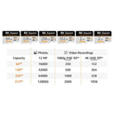 2TB 1TB Memory Card High Speed C10 SD Card U3 A2 Flash