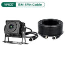 Smart 1080p Rear View Camera for Cars