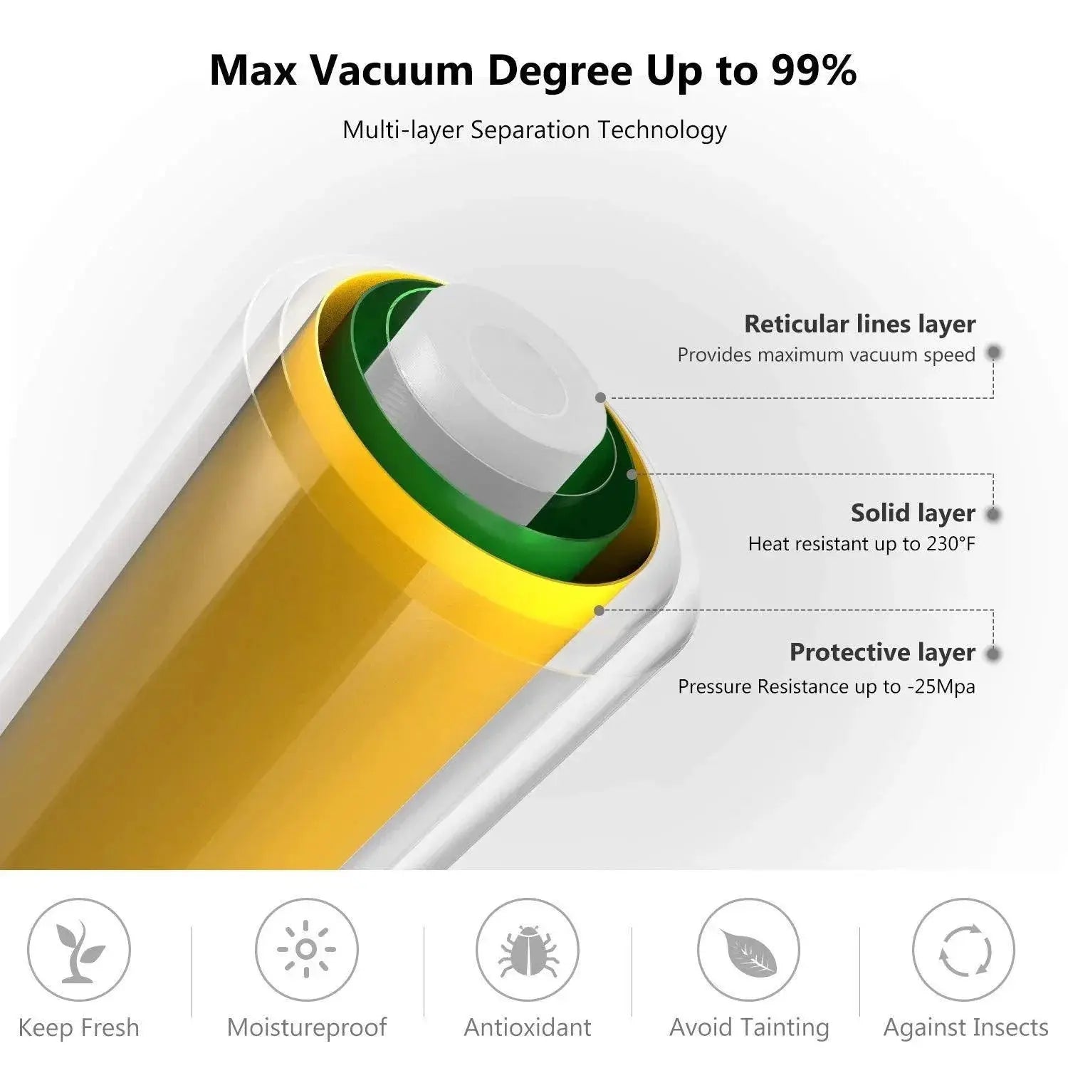 Ultimate Food Vacuum Seal Bags Keep Meals Fresh And Neat