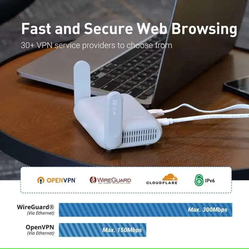GL.iNet GL-MT3000 (Beryl AX) Wi-Fi 6 Wireless Travel Gigabit Router, Connect Public & Hotel Wi-Fi, Captive Portal, Cybersecurity